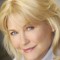 Dee Wallace